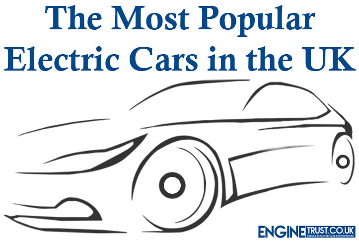 Electric Cars in UK